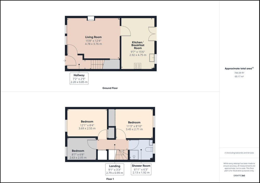Middle Street,
Tynemouth,
NE30 4ED floorplan